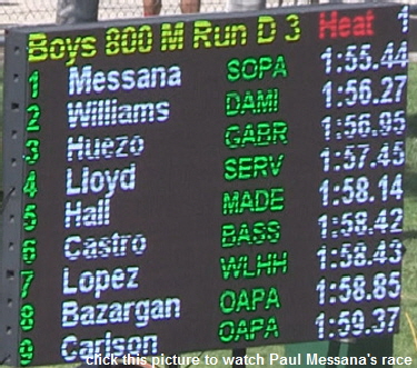 2013-05-18 - 800 (M3) - Messana's Scoreboard